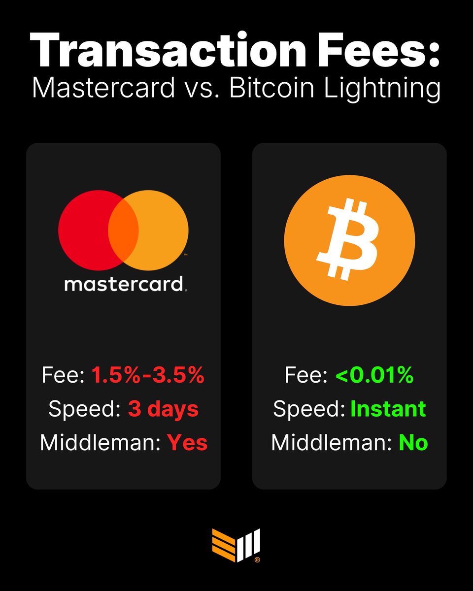 Bitcoin Magazine tweet media