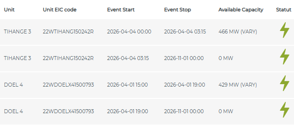 Kris Voorspools © tweet media