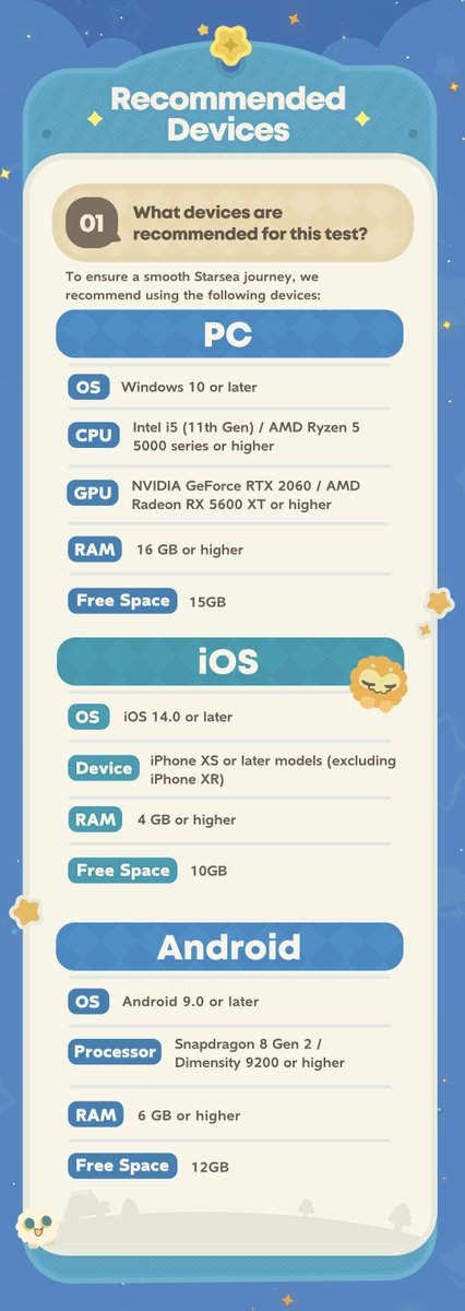 Petit Planet tweet media