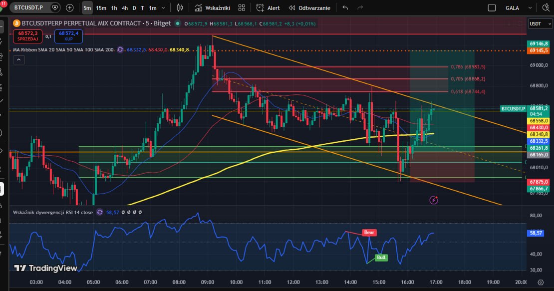 Sparrow1984 tweet media