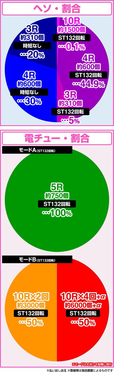 ぽこう大先生はハラキリかぐや専業 tweet media
