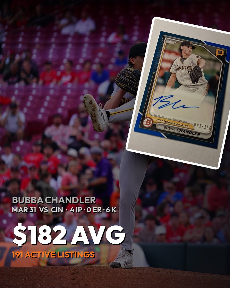 Prospect Card Radar tweet media