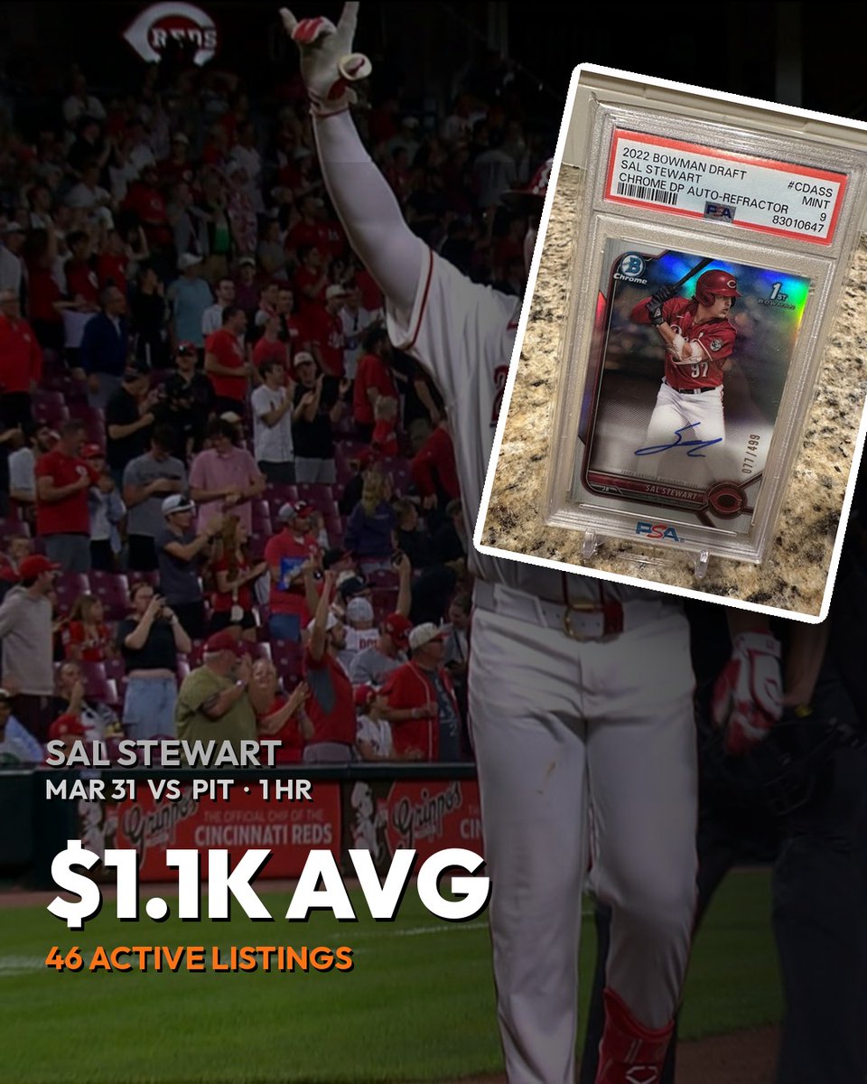 Prospect Card Radar tweet media