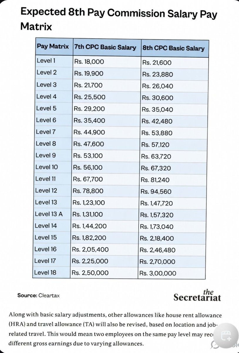शिक्षा सुधार tweet media