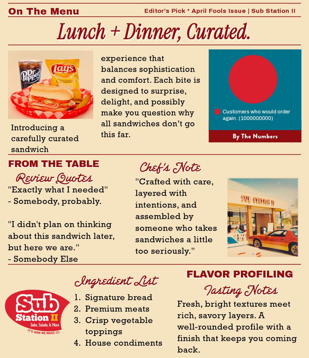 Sub Station II tweet media