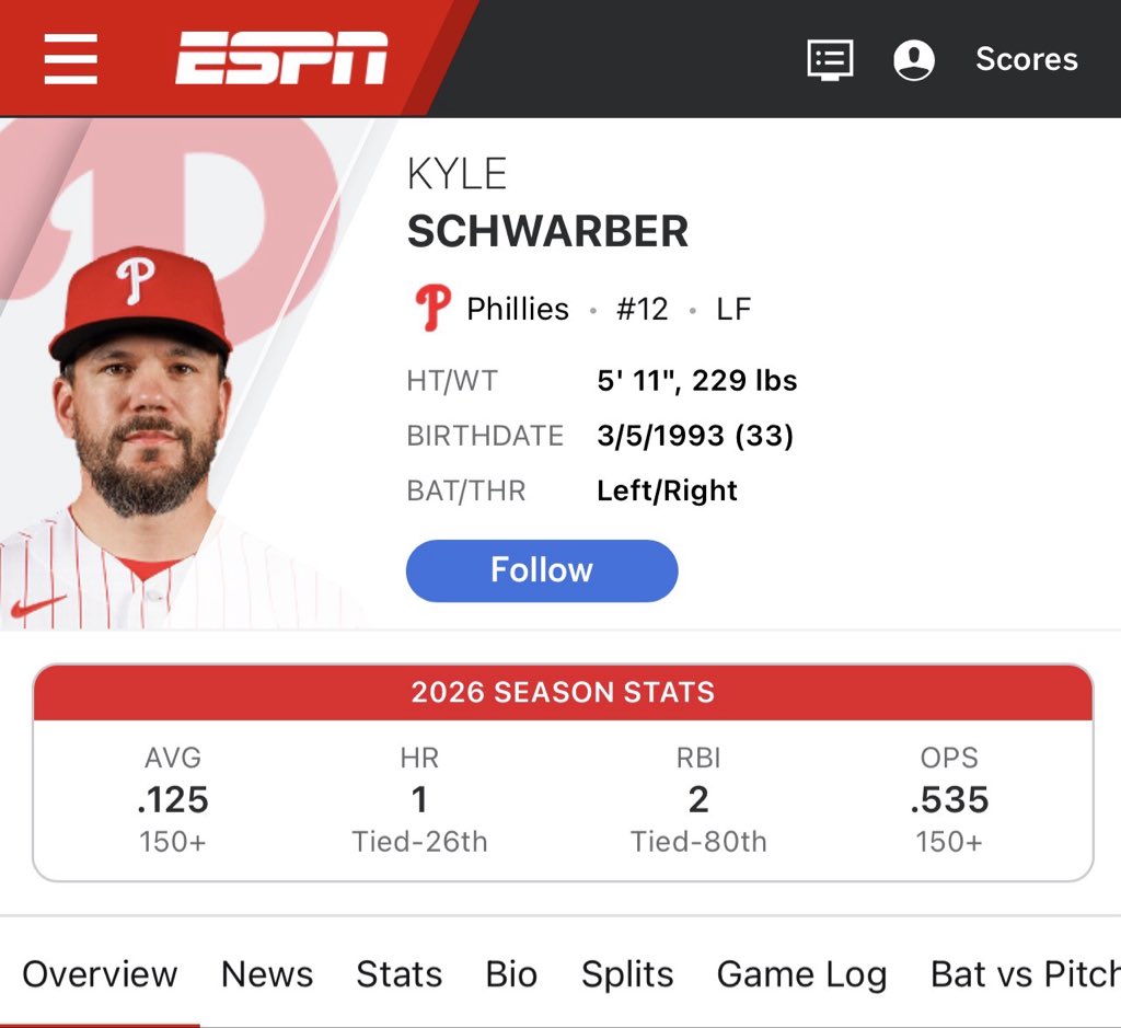 Tw!tter GM tweet media