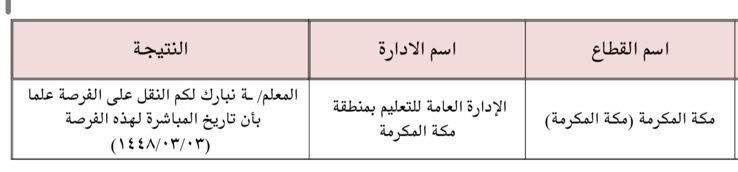 بطل النخبتين الاسيوية ..💚 mashhor.alsalmi tweet media