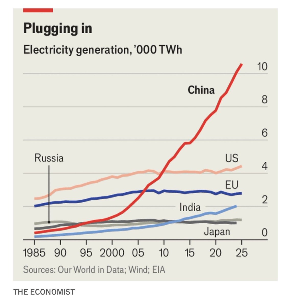 Prof. Karl Lauterbach tweet media