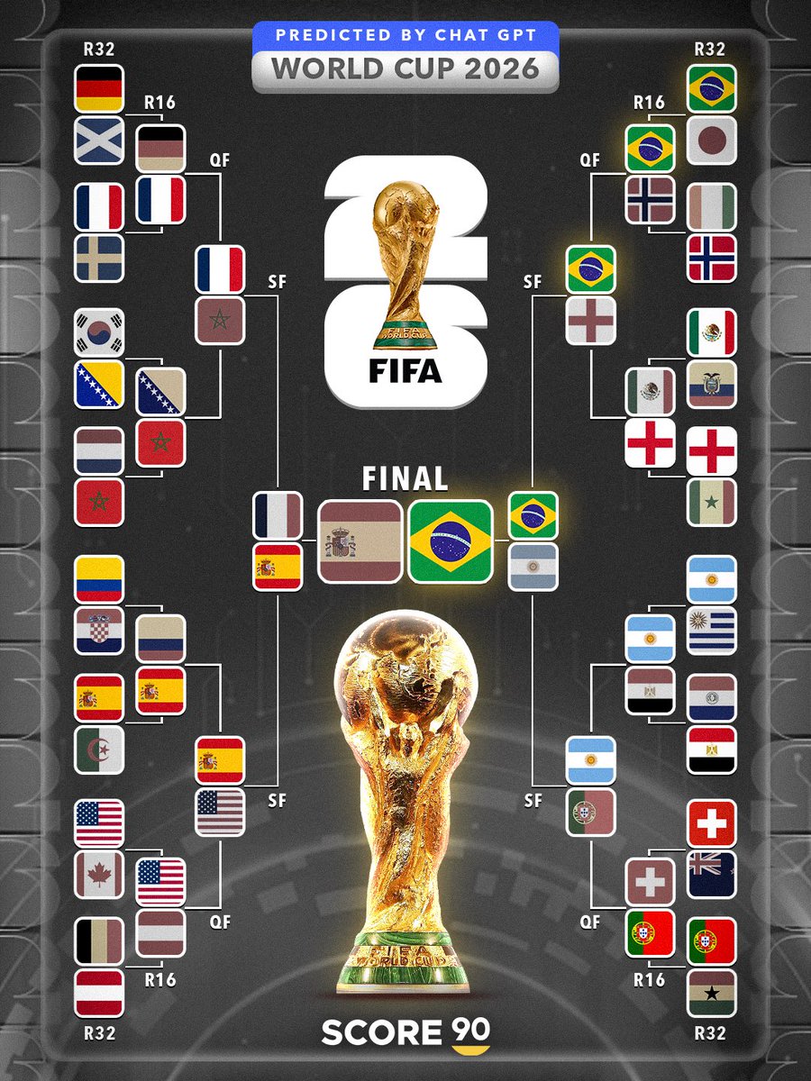 Score 90 tweet media