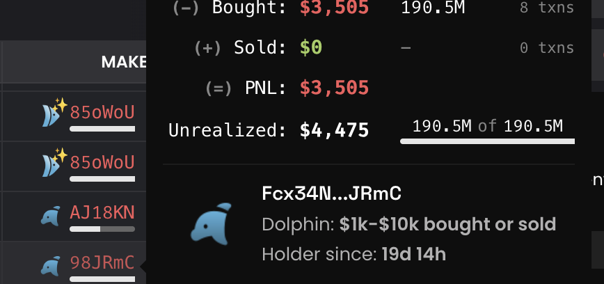 silentghost000's tweet photo. Magic continues!🧙‍♂️🧙‍♂️ https://t.co/jBdWTtAQoT