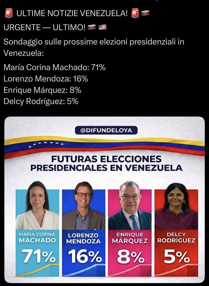 Jonathan Fior🇮🇹 tweet media