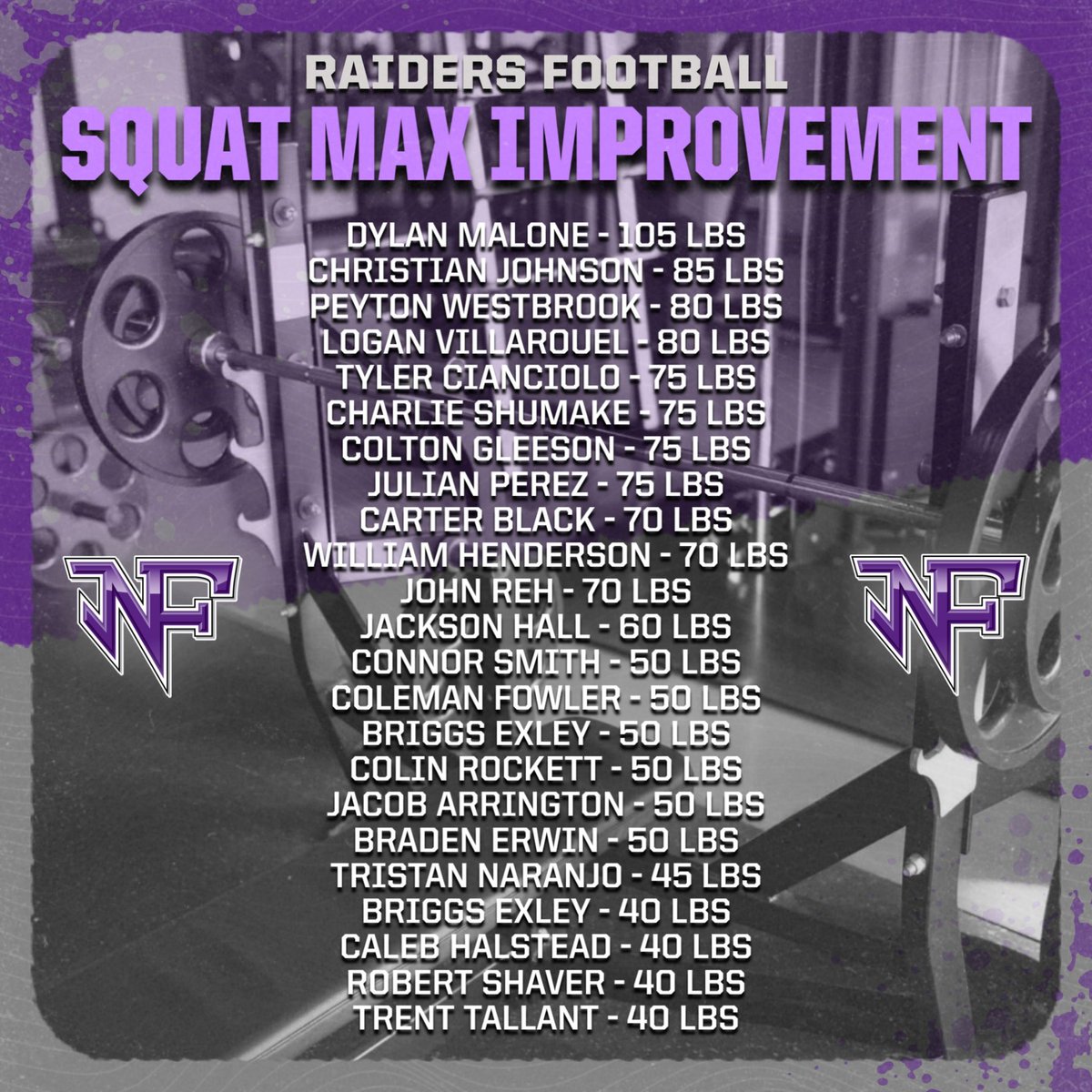 NorthForsythFootball tweet media