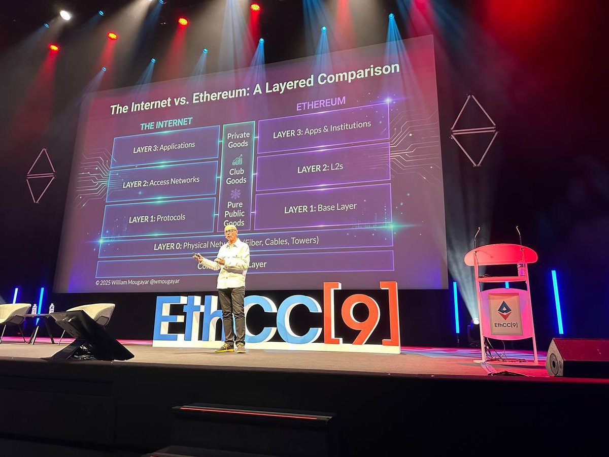 William Mougayar tweet media