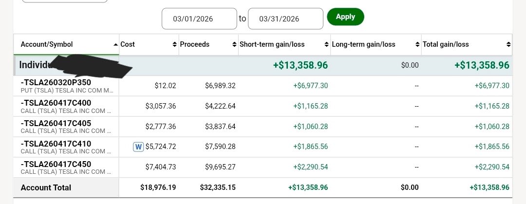 Bobby Plewniak tweet media