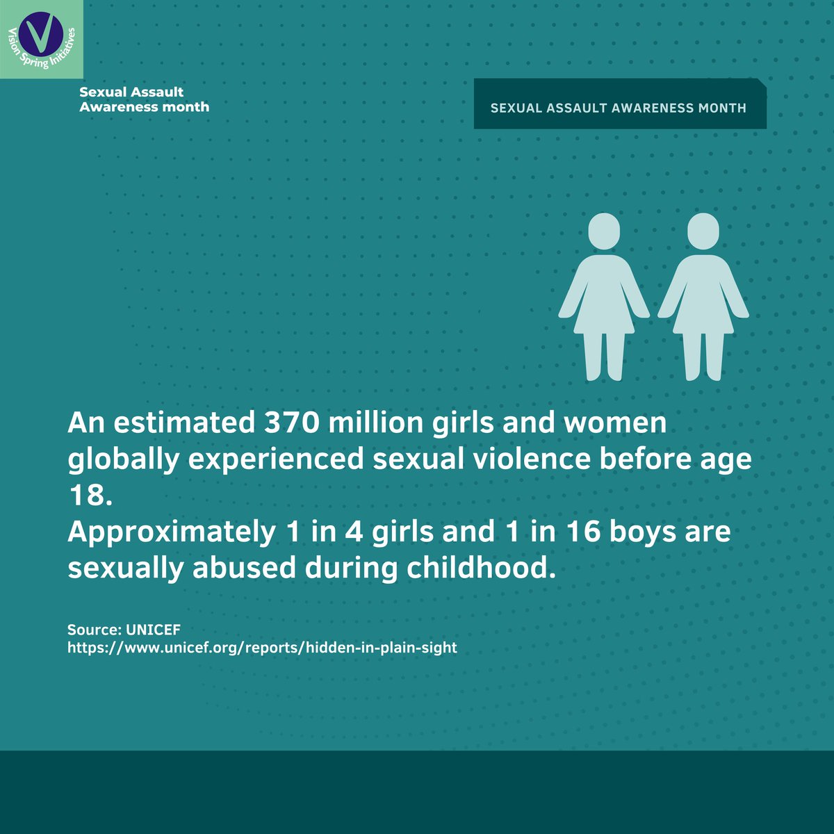 Vision Spring Initiatives tweet media
