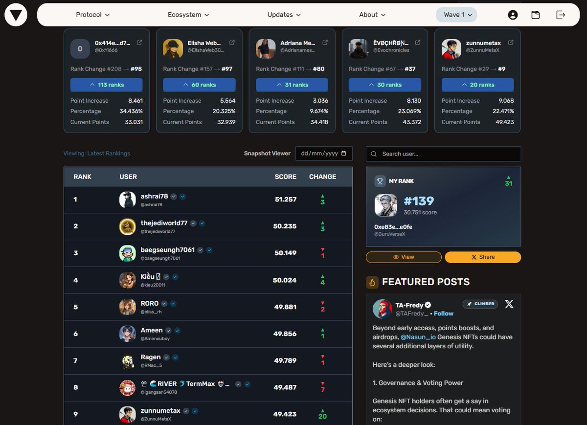 GuruVerseX tweet media