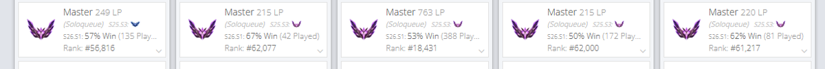 .<a href="/drewlevin/">Drew Levin</a> Care to explain how it's possible for someone in D1 to lose -21 against a lobby like that? Fix your game please