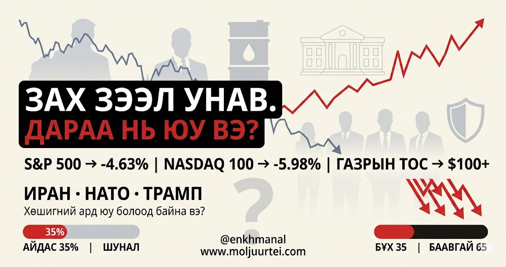 Enkhmanal 🟠 tweet media