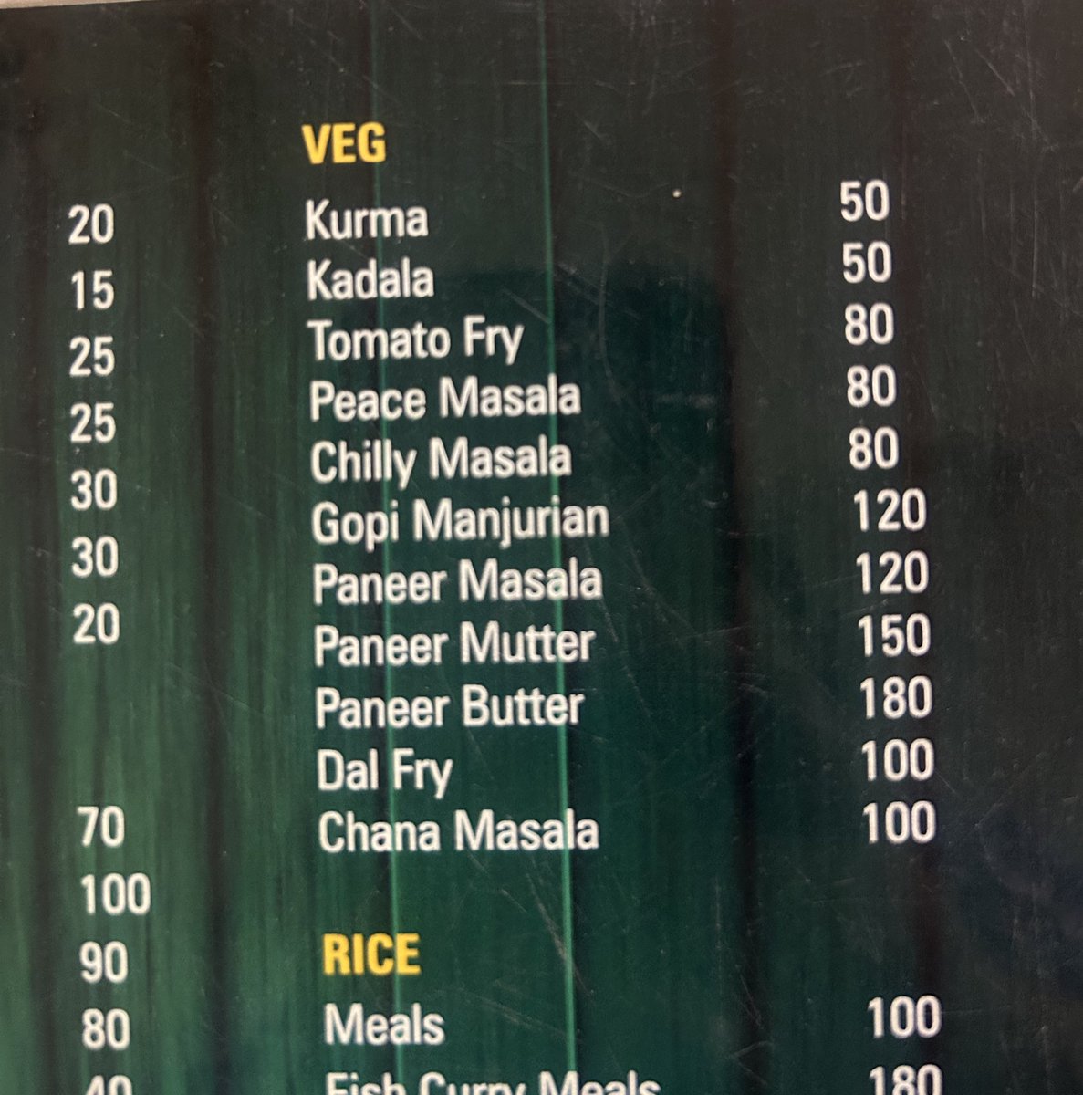 Gowri🌸 tweet media