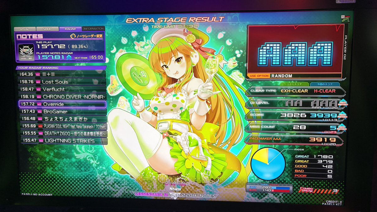 AirFesto's tweet photo. #4月になったので音ゲーマーフォロー祭
高三皆伝はじめました
ACもスマホもCSも色々やってます
曲作ったりデュエマしてたり折り紙してたりかなり多趣味人間なのねん https://t.co/gzlRdAKmUS