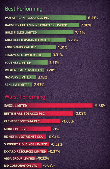 Johan Meyer tweet media