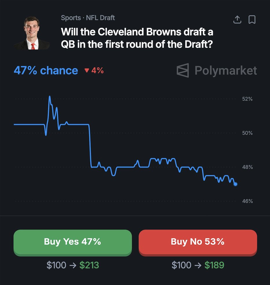 Dov Kleiman tweet media