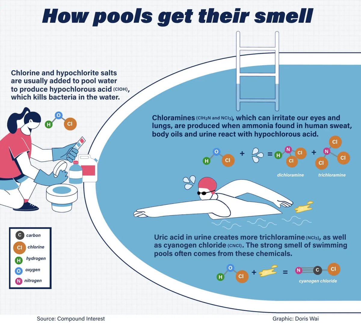 Ayman Alatas tweet media