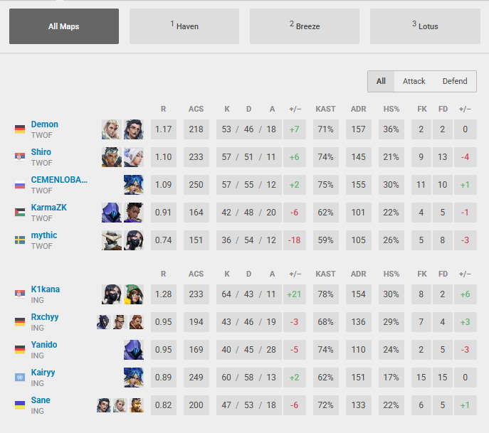 ING Yanido tweet media