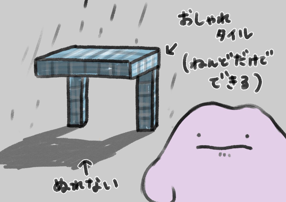 菓子折り@skeb募集中 tweet media