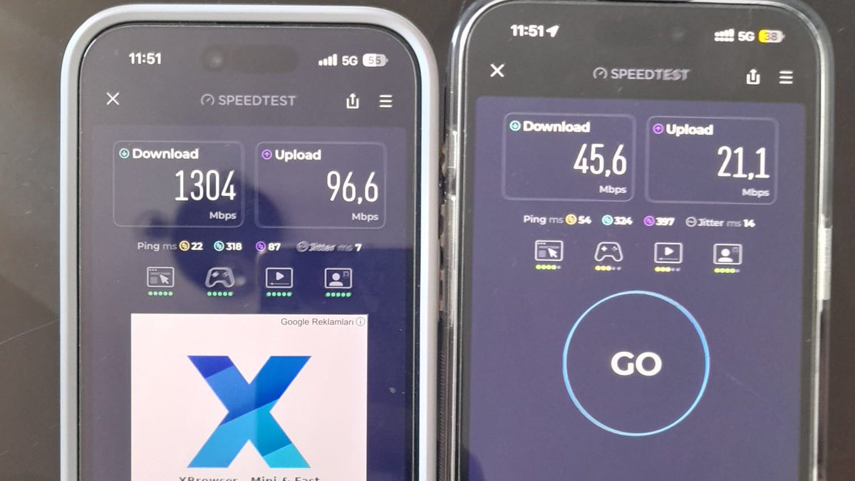 MadApprentice's tweet photo. Acaba @TurkcellHizmet eski 4G sini @VodafoneDestek a satmış ve onlar da 5G diye piyasaya sürmüş olabilir mi?
Başka açıklaması yok çünkü… https://t.co/K585ZcDz3R