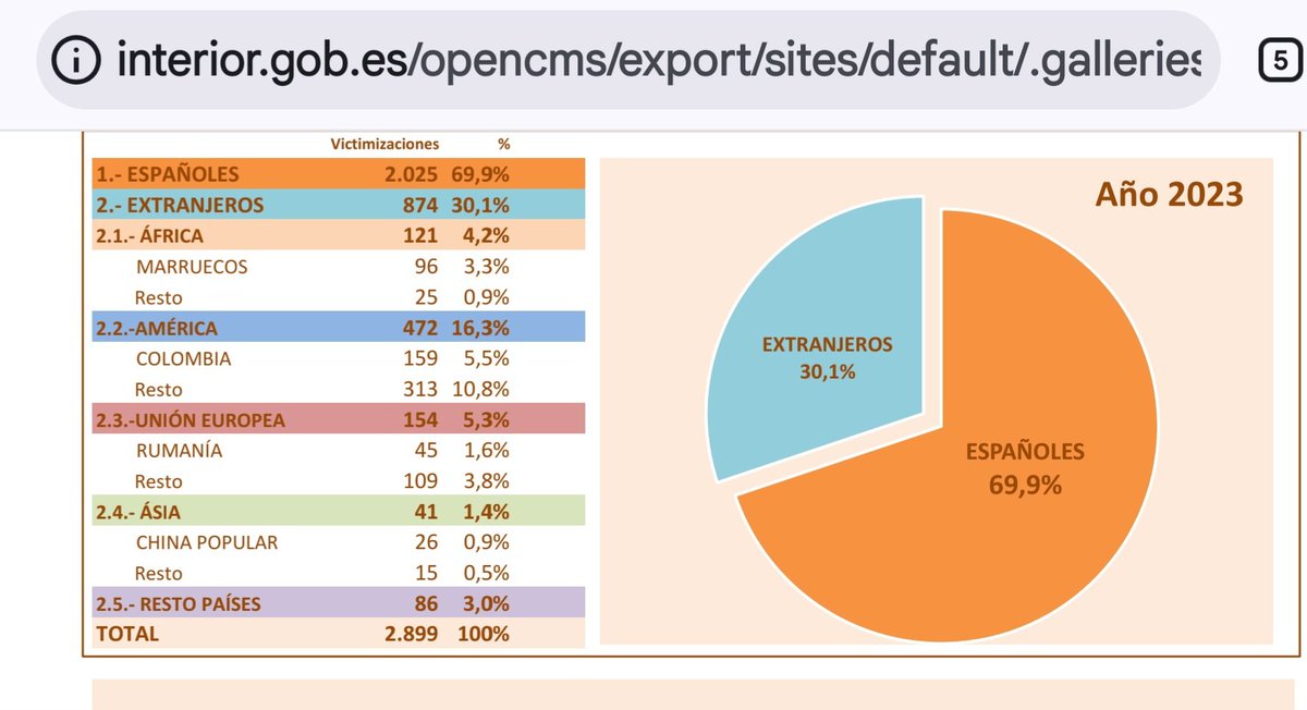 Javier Comín Pla tweet media