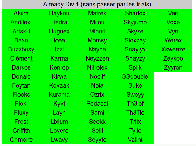 R4C Spidryx🇵🇸🇳🇨 tweet media