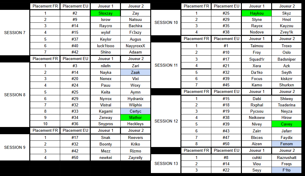 R4C Spidryx🇵🇸🇳🇨 tweet media