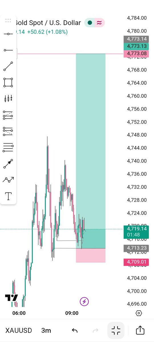Winnie📊 tweet media