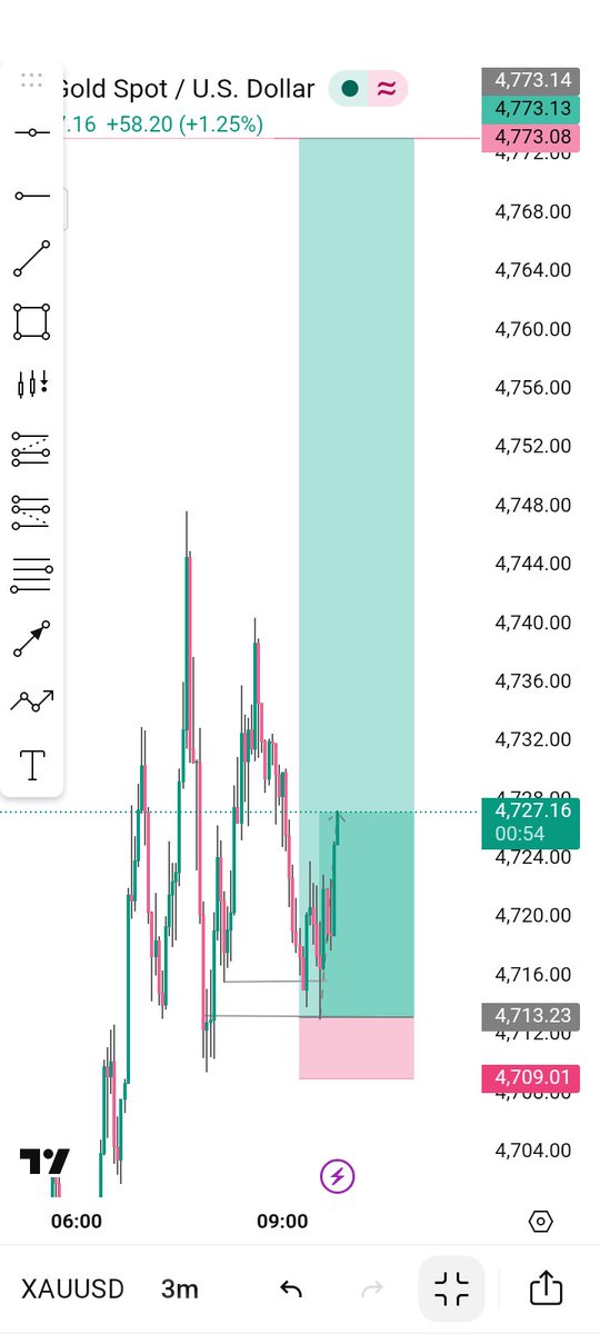 Winnie📊 tweet media
