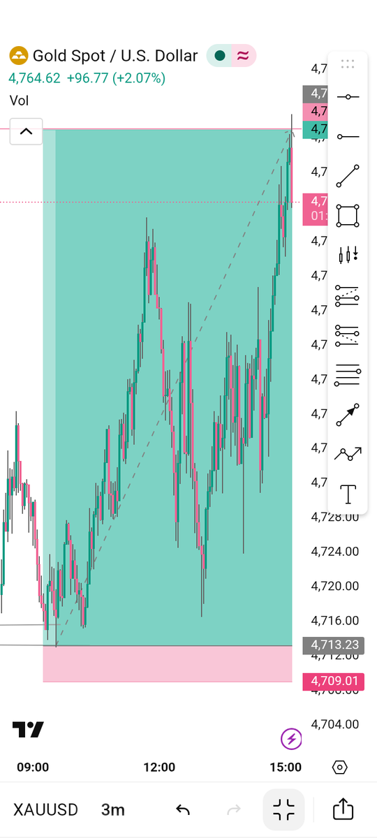 Winnie📊 tweet media