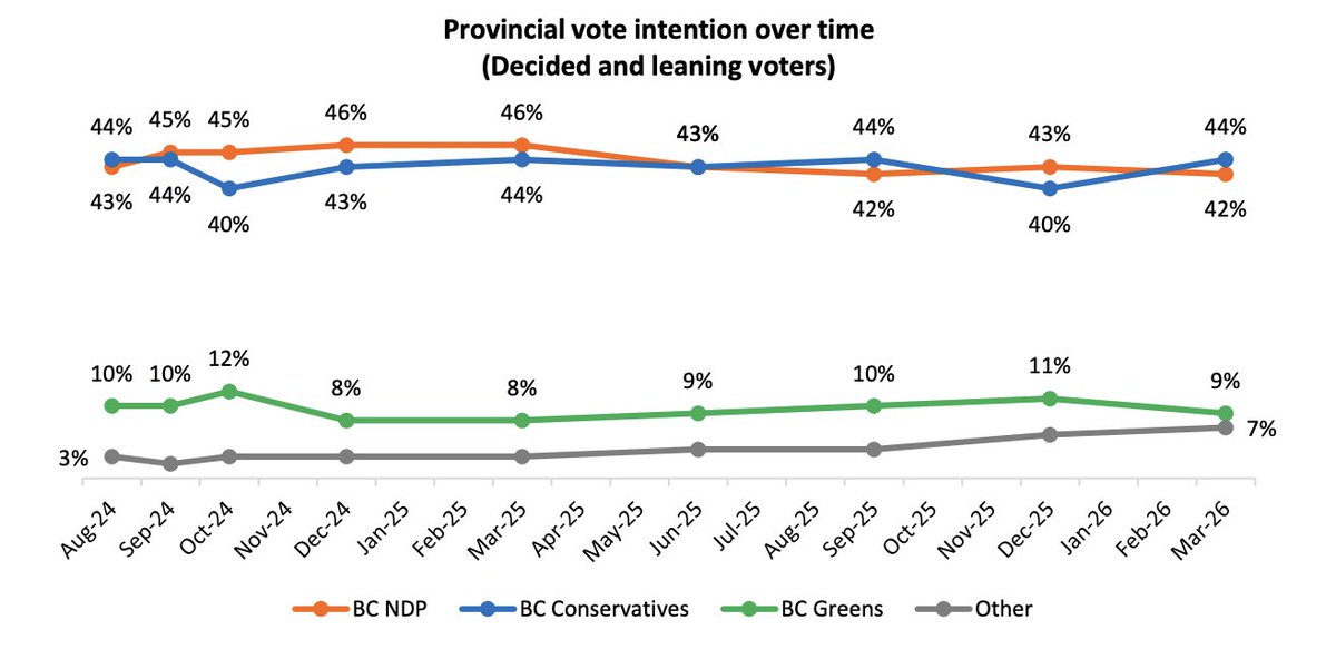 Rob Shaw tweet media