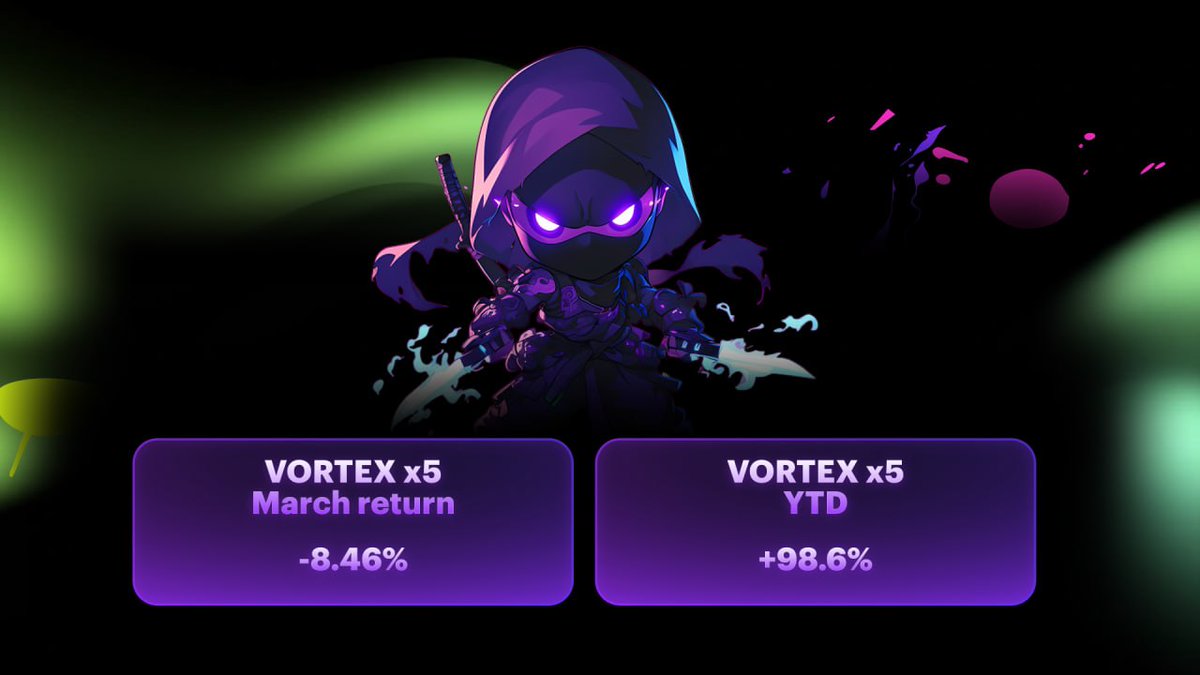 Bitronix | AI Trading Mini App tweet media