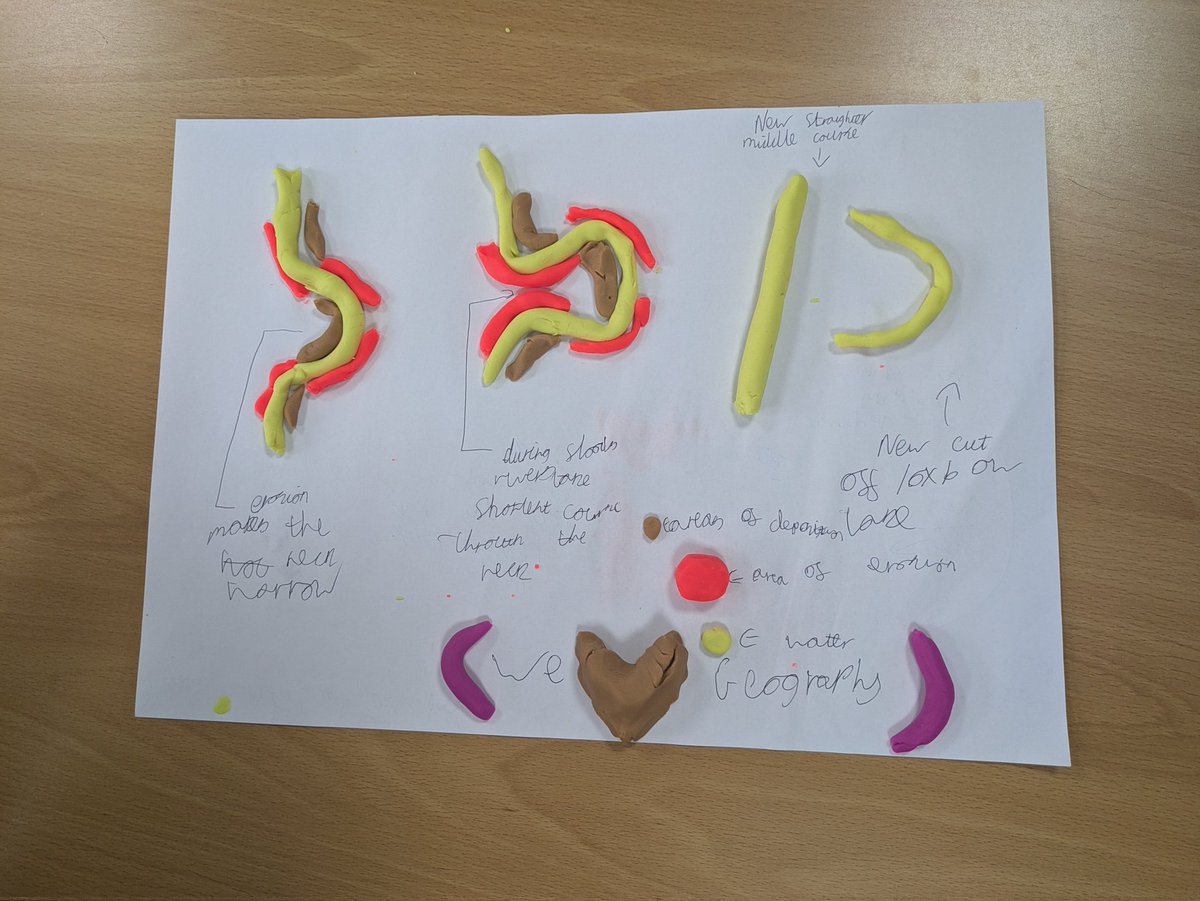 Geography at St Cuthbert's High School🌍⛰️ tweet media