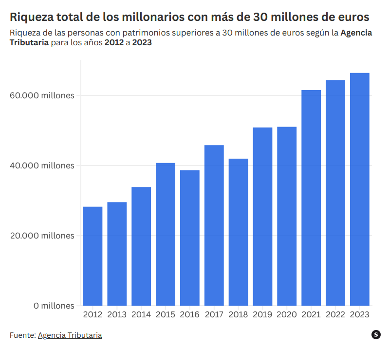 Yago Álvarez Barba tweet media
