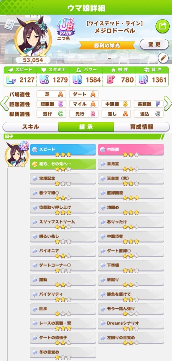 Chiico@マヤノ神推し tweet media