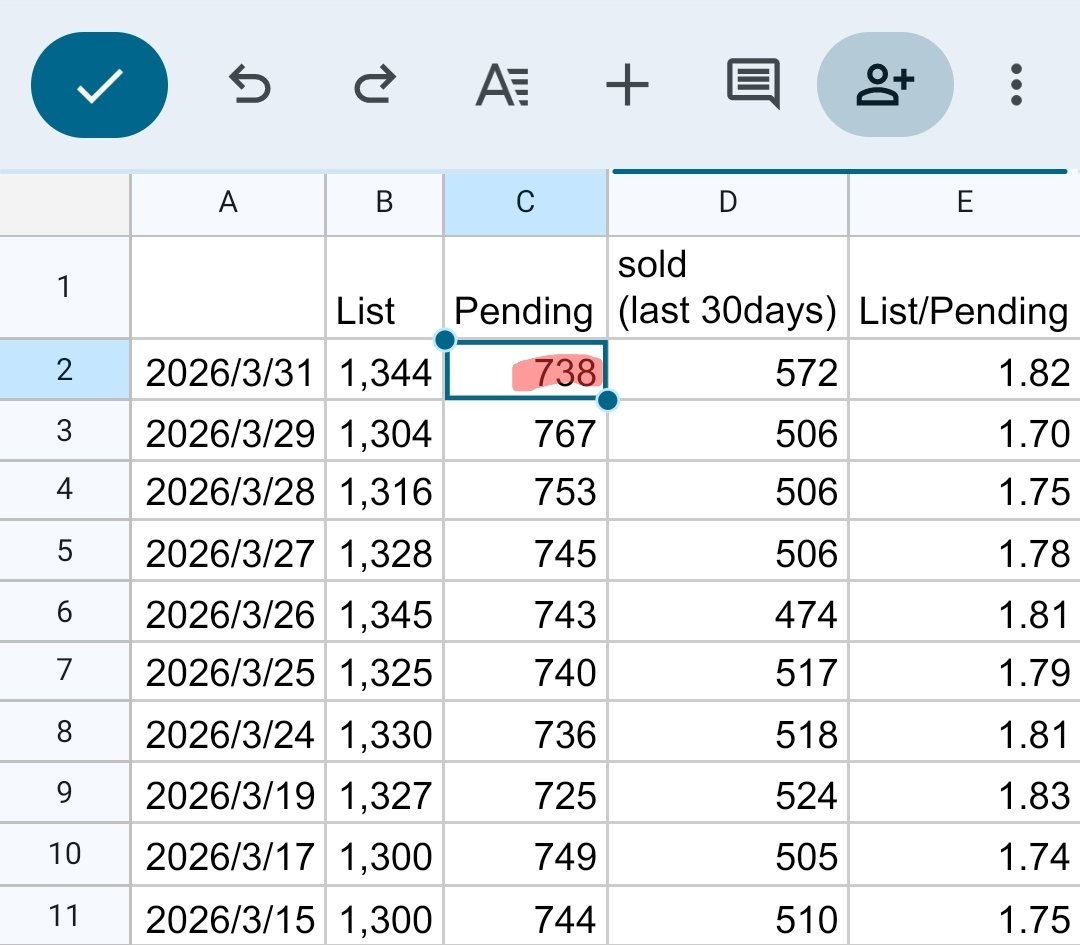 Opentrack tweet media