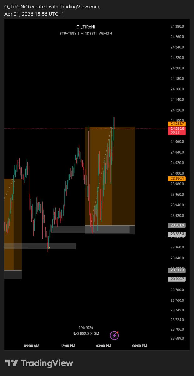 O_TiReNi tweet media