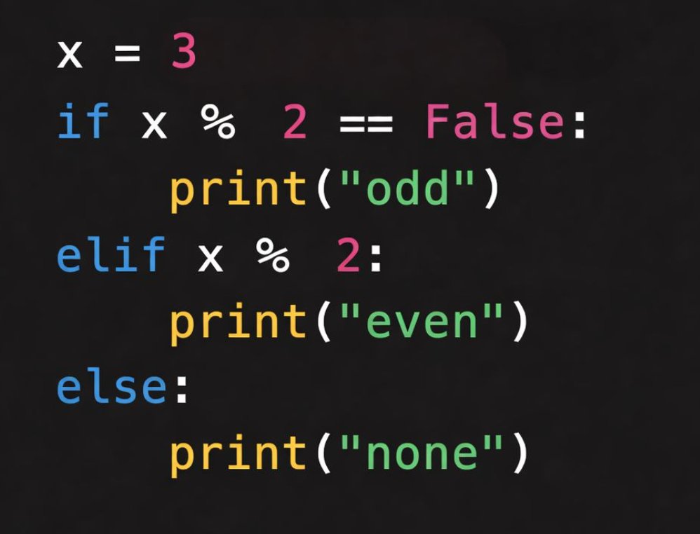 Python Programming tweet media