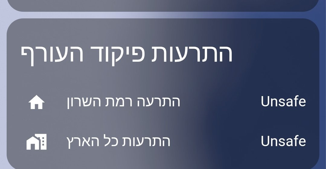 Michaelzil tweet media