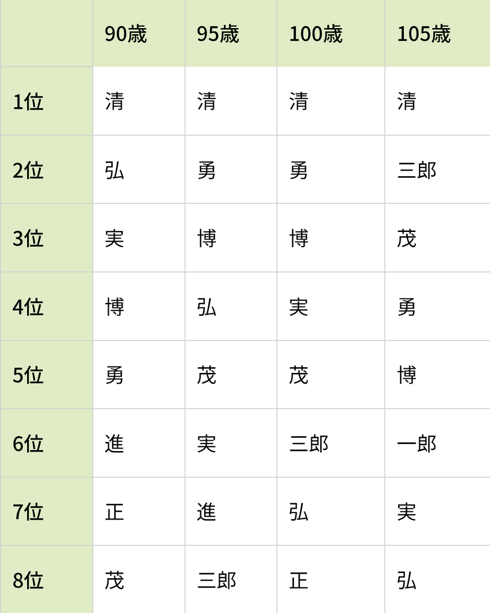 牡蠣爆発 tweet media