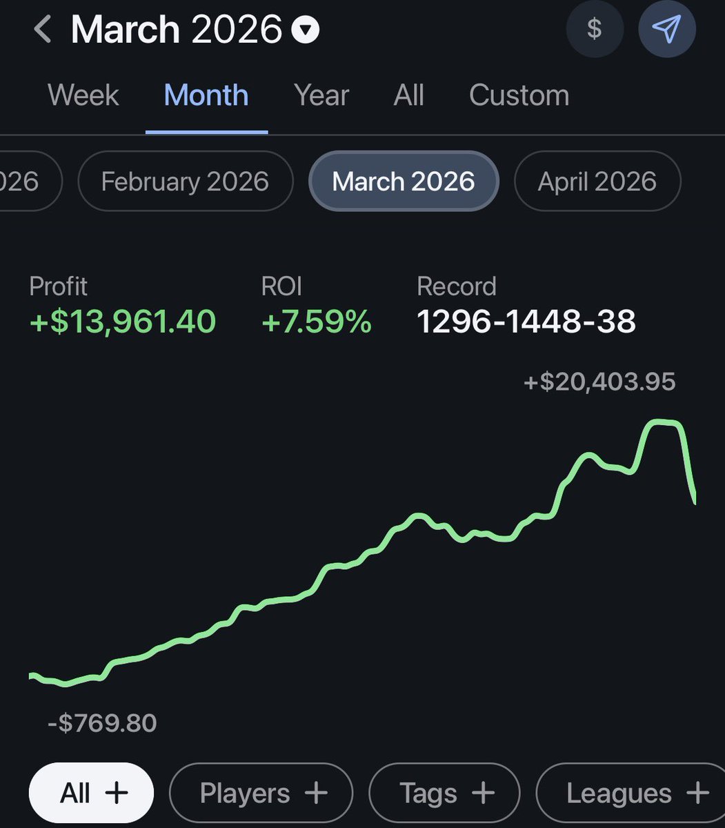 Daze Work tweet media