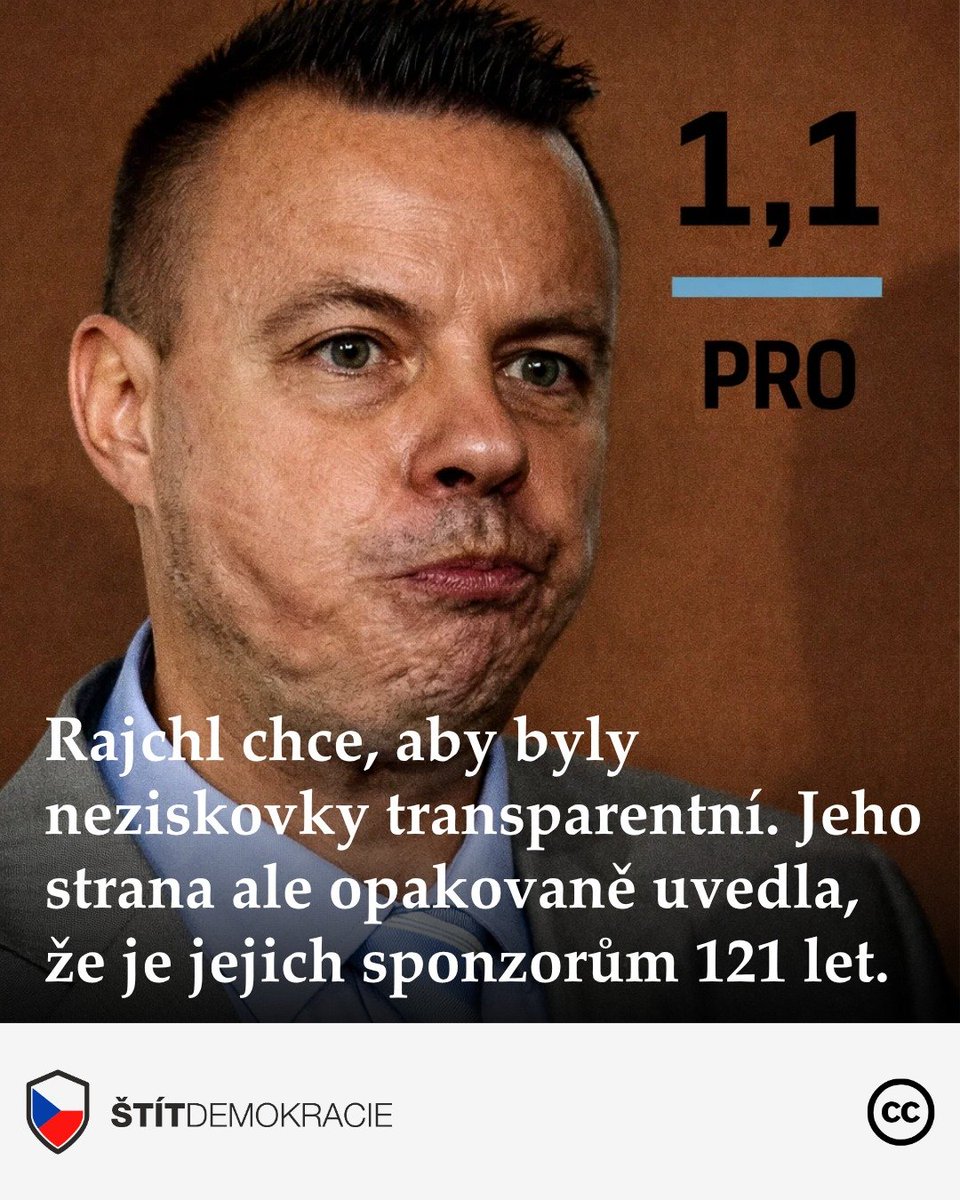 Bronislav Šimoník tweet media