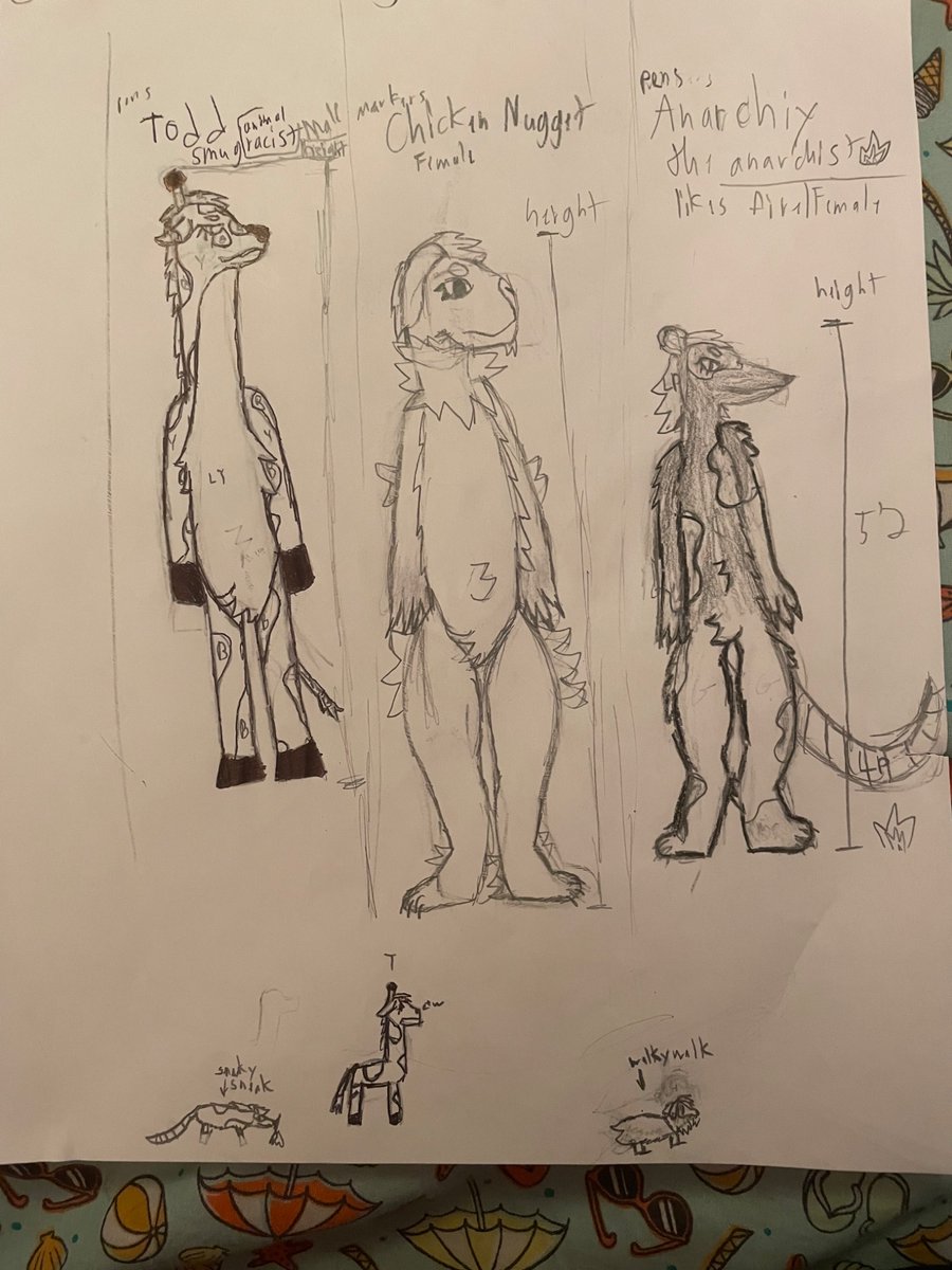HeaherMess19171's tweet photo. @BunnPipo_ Some of my arts I made https://t.co/Pt3cKjPPkM