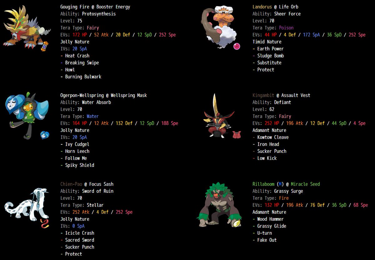 Ryan 🇨🇦🇨🇦🇨🇦 tweet media